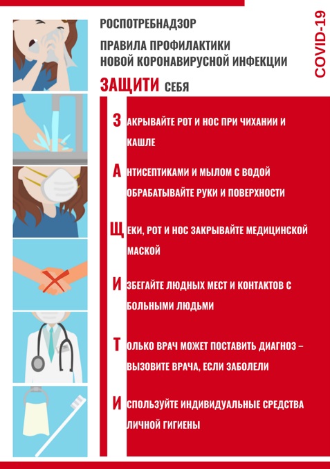 Профилактика (2019-nCoV)